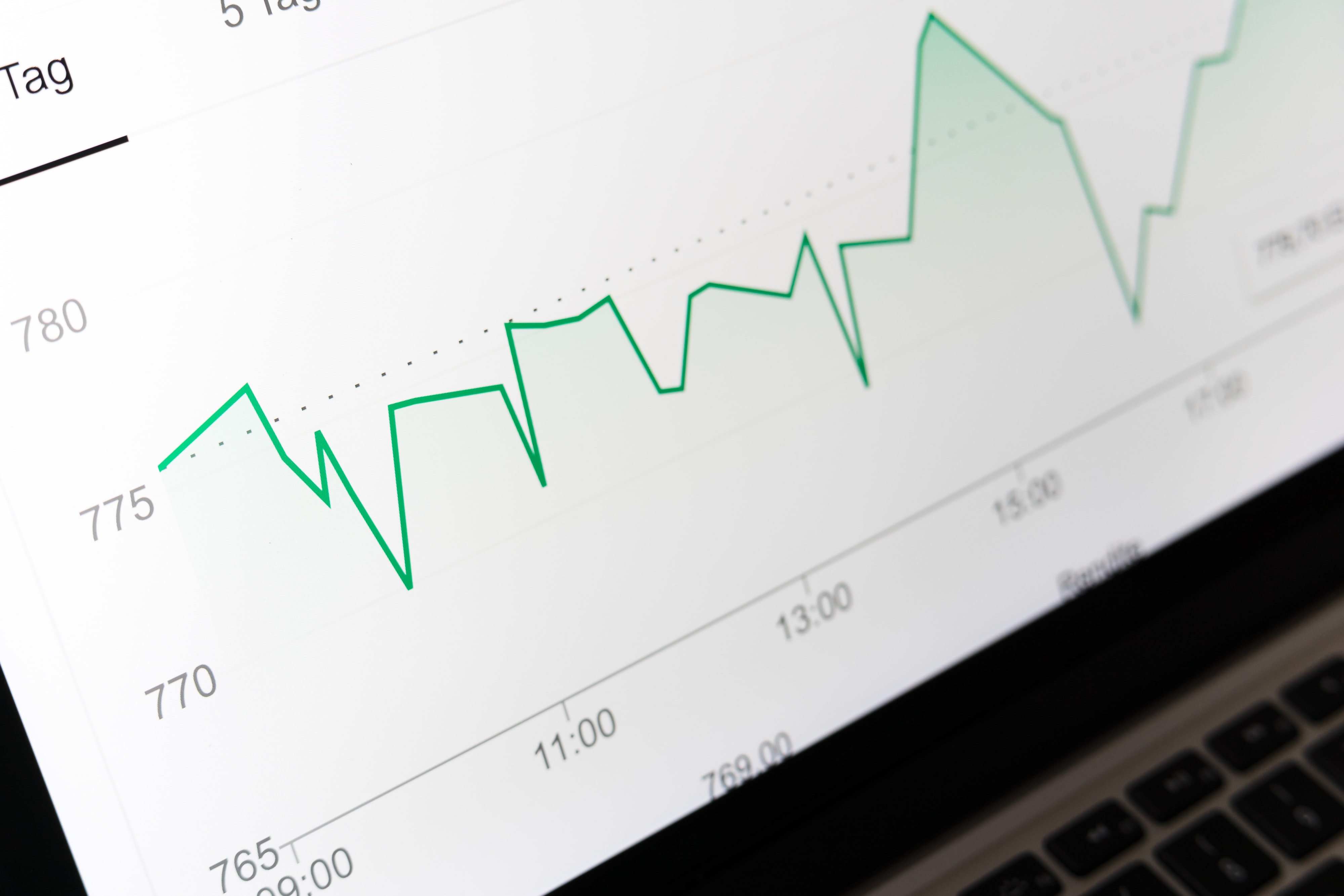 Certifica tus conocimientos en análisis financiero